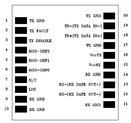   Connection Diagram