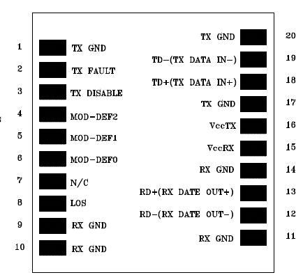   Connection Diagram