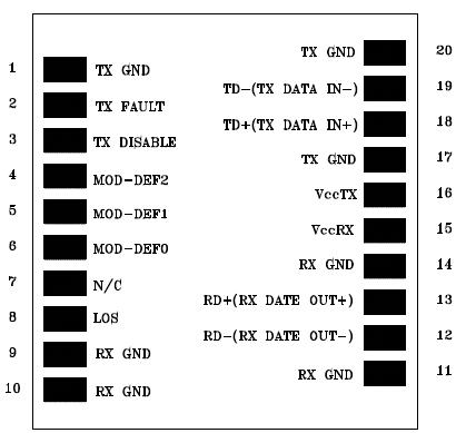   Connection Diagram