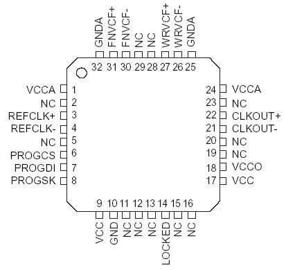   Connection Diagram