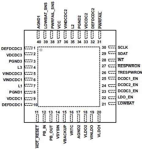 Connection Diagram