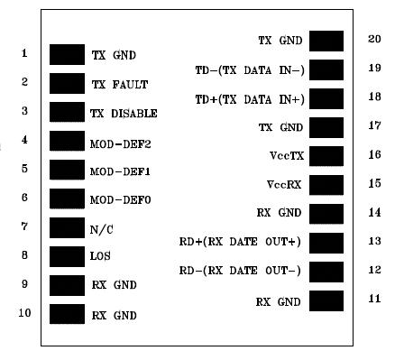   Connection Diagram