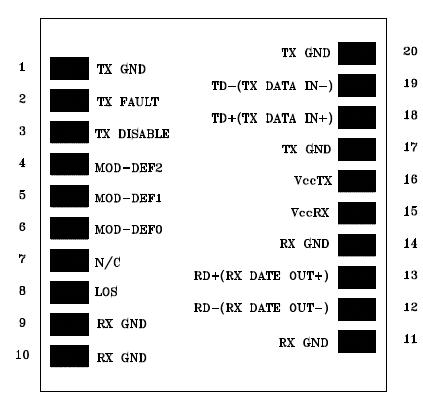   Connection Diagram