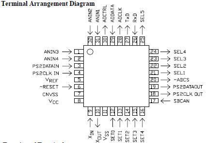   Connection Diagram