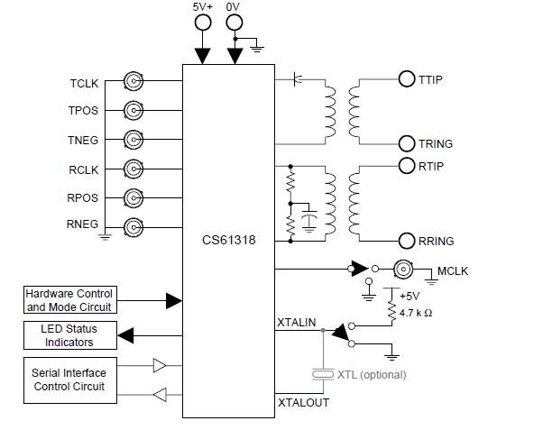   Connection Diagram