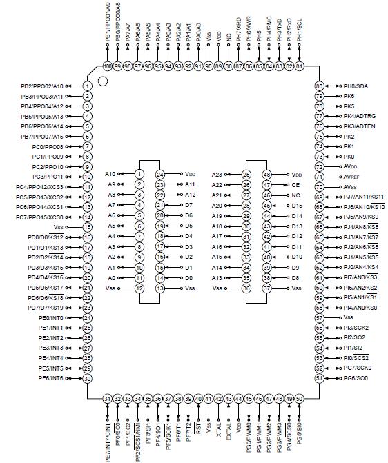   Connection Diagram