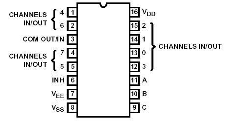   Connection Diagram