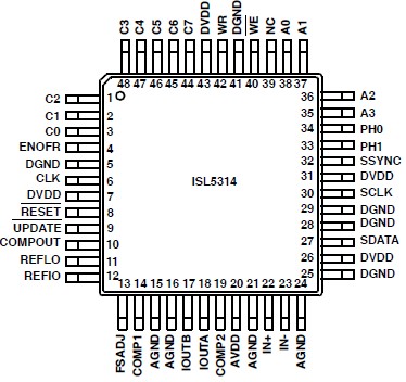 Connection Diagram