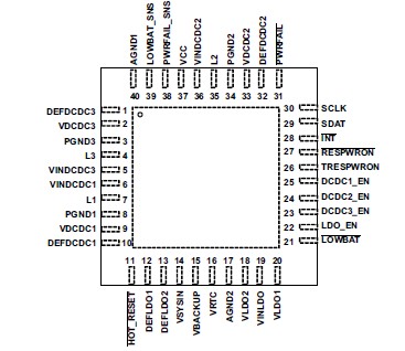 Connection Diagram