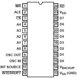   Connection Diagram