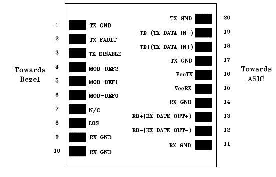   Connection Diagram
