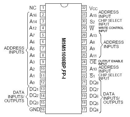   Connection Diagram