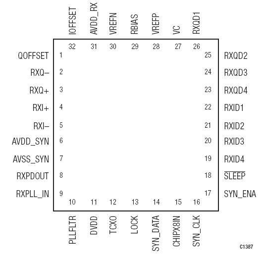   Connection Diagram