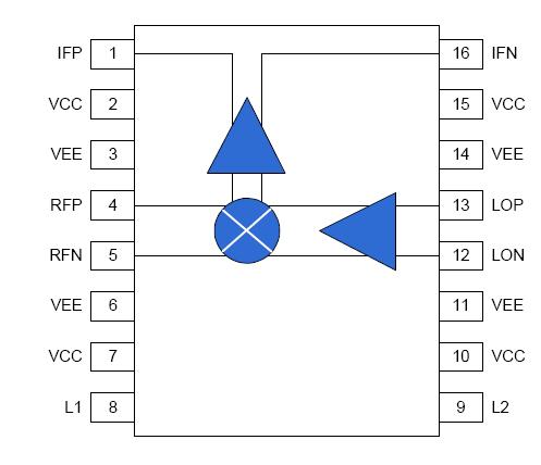   Connection Diagram