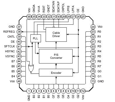   Connection Diagram