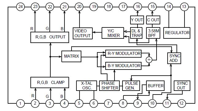   Connection Diagram