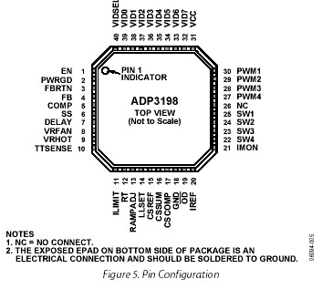   Connection Diagram
