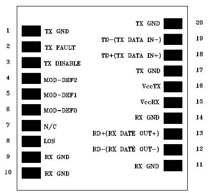   Connection Diagram