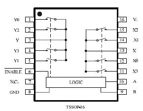   Connection Diagram