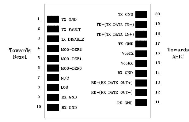   Connection Diagram