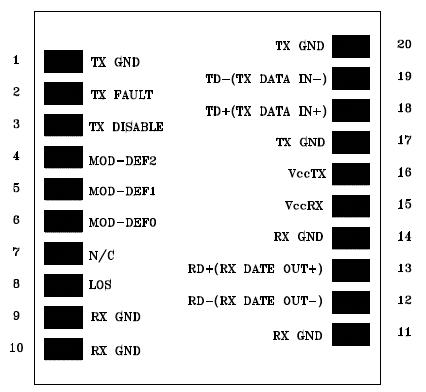   Connection Diagram