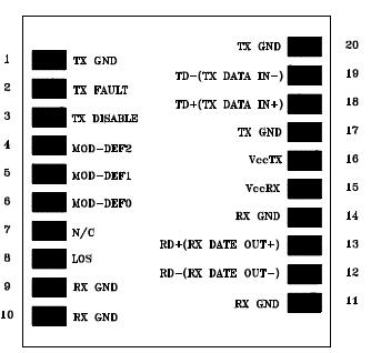   Connection Diagram