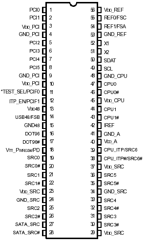   Connection Diagram