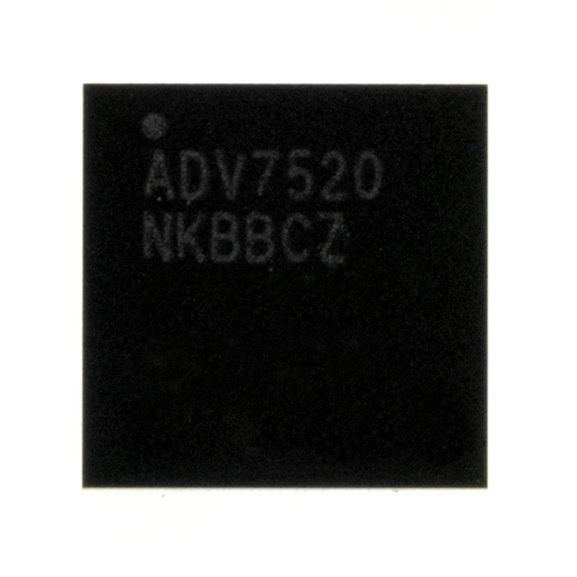 ADV7520NKBBCZ-80