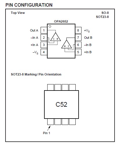 OPA2652U pin configuration