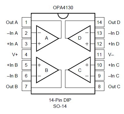 OPA4130UA diagram