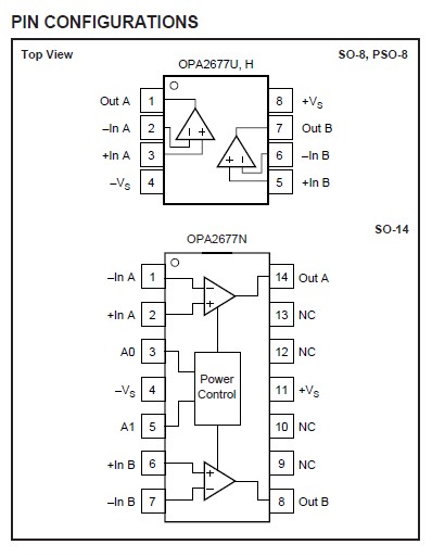 OPA2677U pin configurations