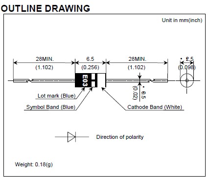 DHM3FX80 outline drawing