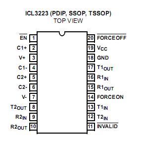 ICL3223IV-T pin configuration