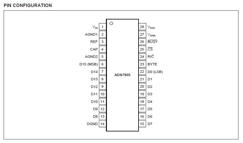 ADS7805U pin configuration