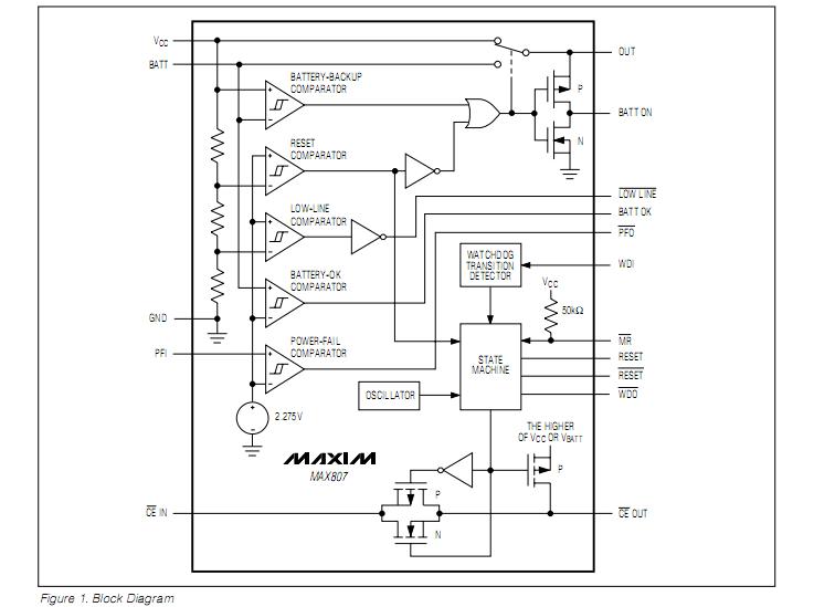 MAX807NCWE block diagram