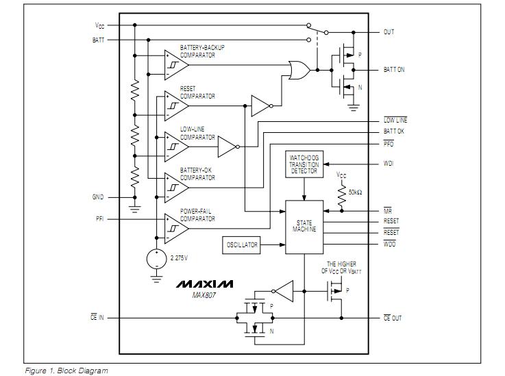 MAX807NCWE block diagram