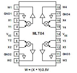 MLT04GS block diagram