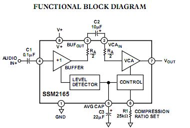 SSM2165-2S block diagram