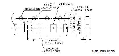 BK1005HM102-T Taping Dimensions