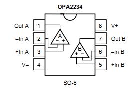 OPA2234U pin configuration