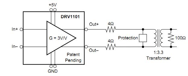 DRV1101U block diagram