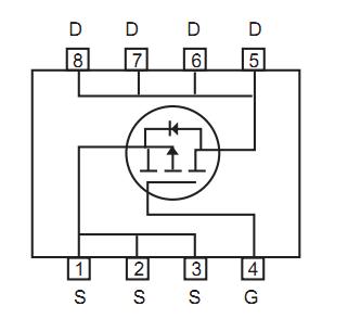 CEM9435A block diagram