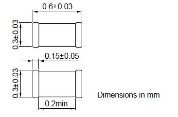 C1005X7R1C332KT Dimensions diagram