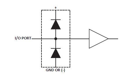 PMMAD1103 circuit diagram