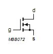 BLF145 test circuit