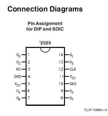 CGS74CT2525N/NOPB connection diagram