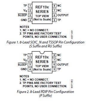 REF192G pin configuration diagram