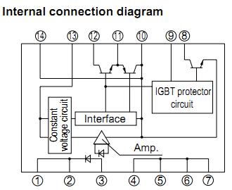 PC929 internal block diagram