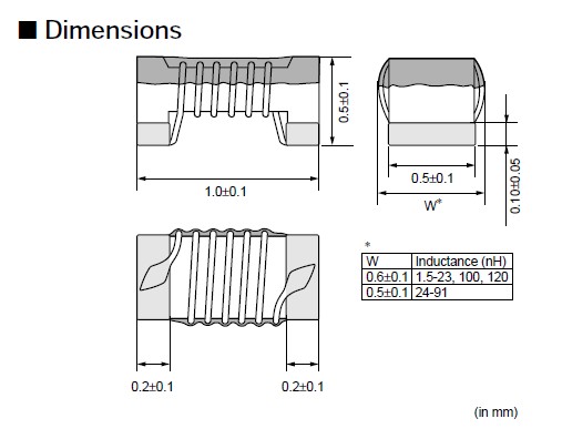 LQW15AN39NH00D Dimensions