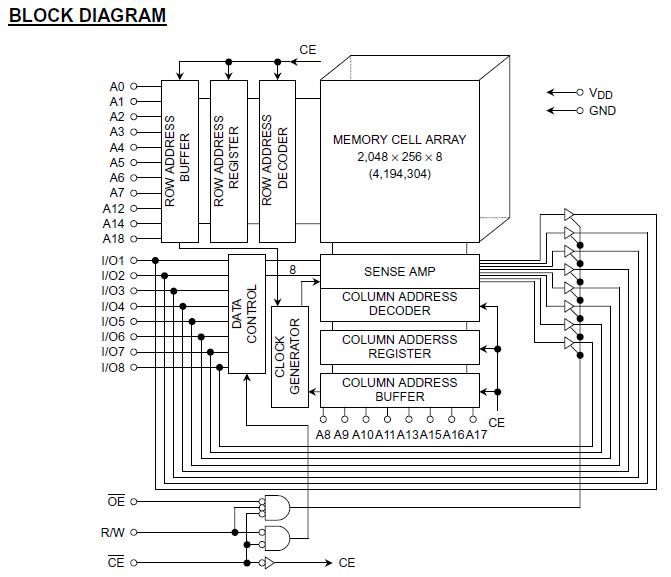 TC554001AF-70L block diagram